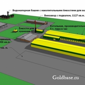 Продам перерабатывающее предприятие